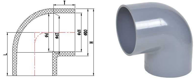 PVC 90°弯头 